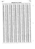 Previous Page - Parts Catalogue No. 745B June 1976