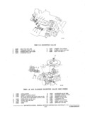 Previous Page - Illustration Catalog P&A 11A October 1976