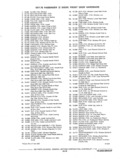 Previous Page - Illustration Catalog P&A 11A October 1976