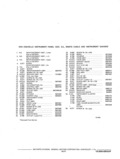 Previous Page - Illustration Catalog P&A 11A October 1976