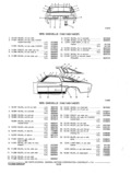 Previous Page - Illustration Catalog P&A 11A October 1976