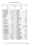 Next Page - Chassis and Body Parts Catalog P&A 11 April 1977