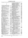 Previous Page - Chassis and Body Parts Catalog P&A 11 April 1977