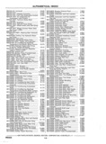 Previous Page - Chassis and Body Parts Catalog P&A 11 April 1977