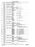 Previous Page - Chassis and Body Parts Catalog P&A 11 April 1977