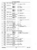 Previous Page - Chassis and Body Parts Catalog P&A 11 April 1977