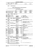 Previous Page - Chassis and Body Parts Catalog P&A 11 April 1977