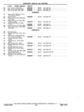 Previous Page - Chassis and Body Parts Catalog P&A 11 April 1977