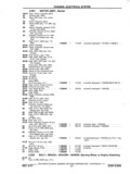 Previous Page - Chassis and Body Parts Catalog P&A 11 April 1977