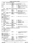 Next Page - Chassis and Body Parts Catalog P&A 11 April 1977