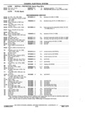 Next Page - Chassis and Body Parts Catalog P&A 11 April 1977