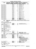 Next Page - Chassis and Body Parts Catalog P&A 11 April 1977