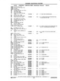 Next Page - Chassis and Body Parts Catalog P&A 11 April 1977