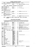 Previous Page - Chassis and Body Parts Catalog P&A 11 April 1977