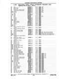 Previous Page - Chassis and Body Parts Catalog P&A 11 April 1977