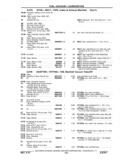 Next Page - Chassis and Body Parts Catalog P&A 11 April 1977