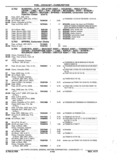 Previous Page - Chassis and Body Parts Catalog P&A 11 April 1977