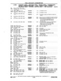 Previous Page - Chassis and Body Parts Catalog P&A 11 April 1977