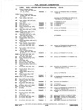 Previous Page - Chassis and Body Parts Catalog P&A 11 April 1977