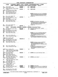 Previous Page - Chassis and Body Parts Catalog P&A 11 April 1977