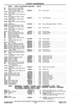 Previous Page - Chassis and Body Parts Catalog P&A 11 April 1977