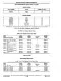 Previous Page - Chassis and Body Parts Catalog P&A 11 April 1977