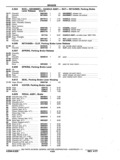 Previous Page - Chassis and Body Parts Catalog P&A 11 April 1977