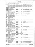 Next Page - Chassis and Body Parts Catalog P&A 11 April 1977