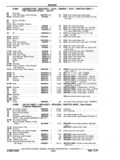 Previous Page - Chassis and Body Parts Catalog P&A 11 April 1977