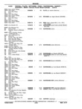 Previous Page - Chassis and Body Parts Catalog P&A 11 April 1977