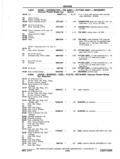 Previous Page - Chassis and Body Parts Catalog P&A 11 April 1977