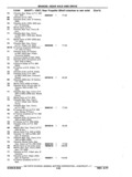 Previous Page - Chassis and Body Parts Catalog P&A 11 April 1977