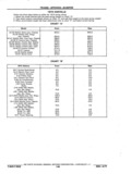 Next Page - Chassis and Body Parts Catalog P&A 11 April 1977