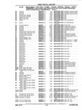 Previous Page - Chassis and Body Parts Catalog P&A 11 April 1977