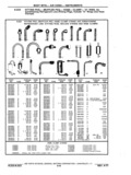 Previous Page - Chassis and Body Parts Catalog P&A 11 April 1977