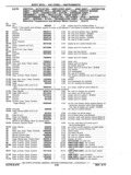 Previous Page - Chassis and Body Parts Catalog P&A 11 April 1977