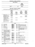 Next Page - Chassis and Body Parts Catalog P&A 11 April 1977