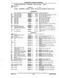 Previous Page - Chassis and Body Parts Catalog P&A 11 April 1977