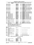 Next Page - Chassis and Body Parts Catalog P&A 11 April 1977