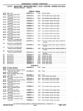 Previous Page - Chassis and Body Parts Catalog P&A 11 April 1977
