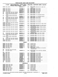 Previous Page - Chassis and Body Parts Catalog P&A 11 April 1977