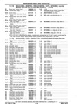 Previous Page - Chassis and Body Parts Catalog P&A 11 April 1977