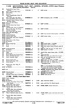 Next Page - Chassis and Body Parts Catalog P&A 11 April 1977