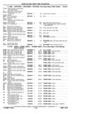 Next Page - Chassis and Body Parts Catalog P&A 11 April 1977
