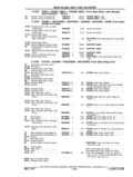 Previous Page - Chassis and Body Parts Catalog P&A 11 April 1977