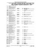 Next Page - Chassis and Body Parts Catalog P&A 11 April 1977