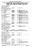 Next Page - Chassis and Body Parts Catalog P&A 11 April 1977
