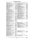 Previous Page - Chassis and Body Parts Catalog P&A 11 April 1977