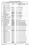 Next Page - Chassis and Body Parts Catalog P&A 11 April 1977