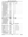 Next Page - Chassis and Body Parts Catalog P&A 11 April 1977